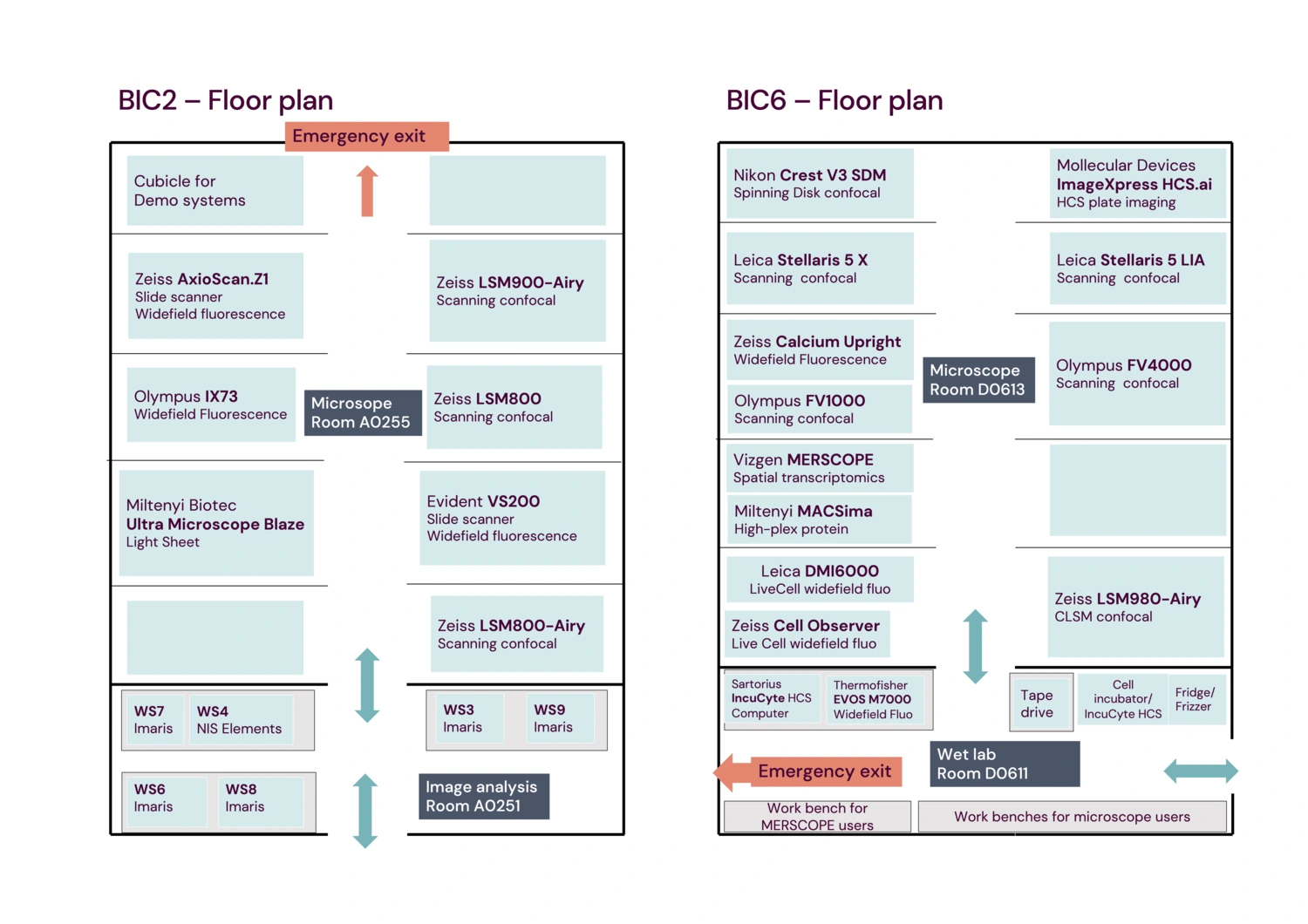 BIC facility floor plans