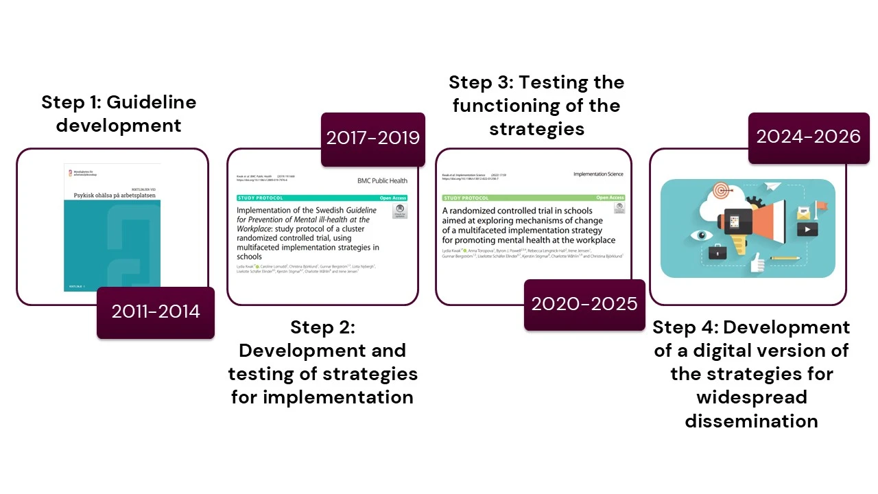 Scaling up for impact