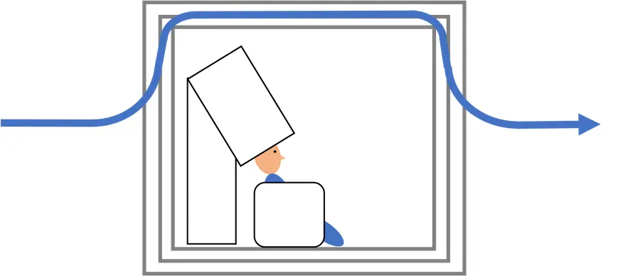 Schematic of a magnetically shielded room housing a MEG scanner.