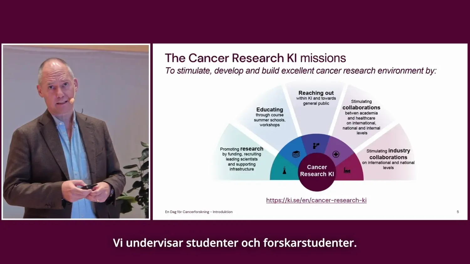 Cancerforskningen vid KI