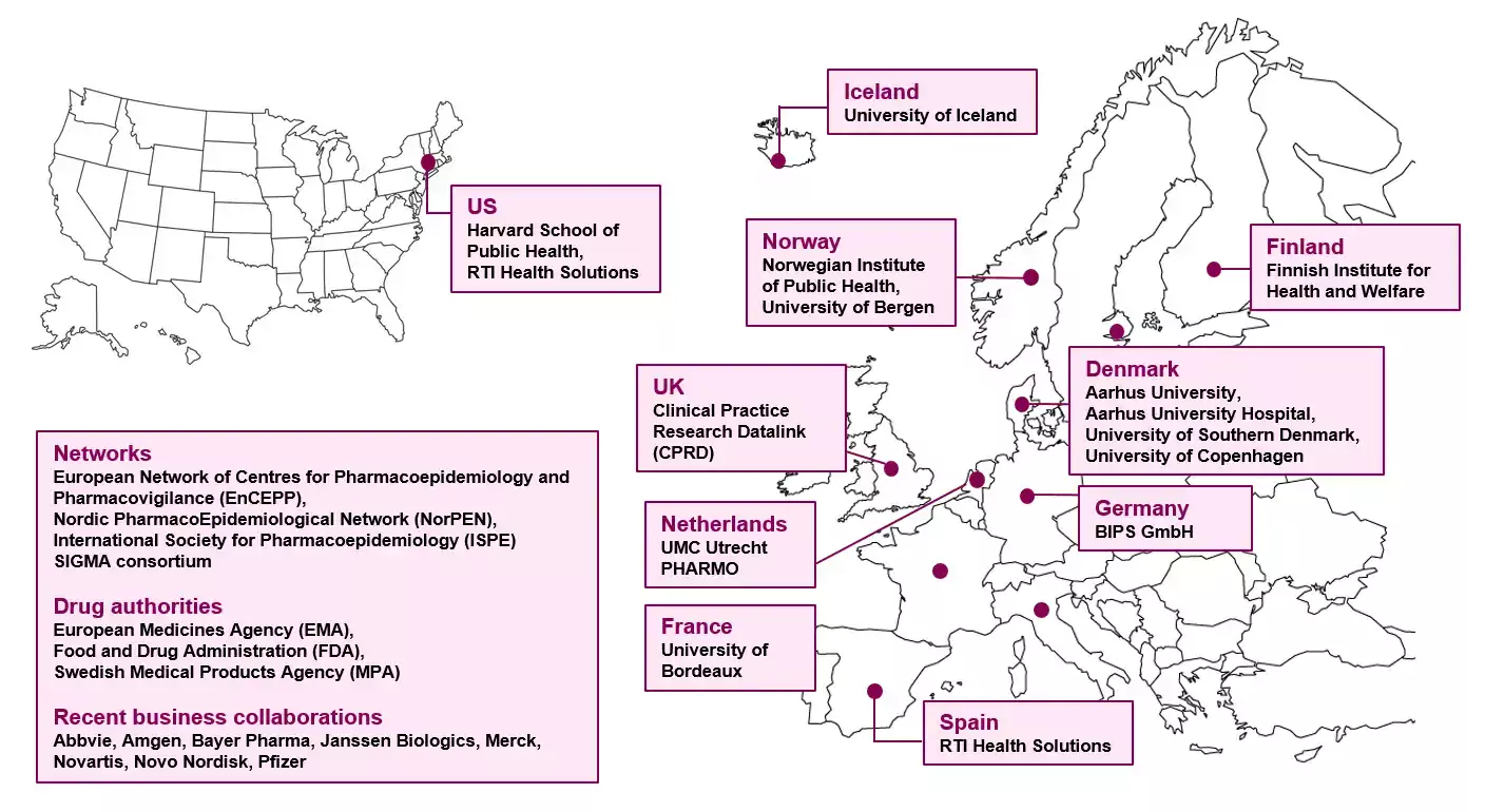 CPE samarbetspartners