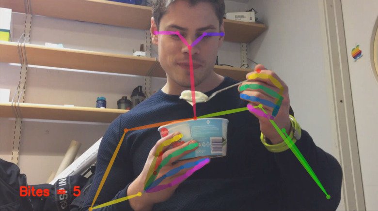 A man eating out of a bowl - an assessment of eating behaviour in the lab