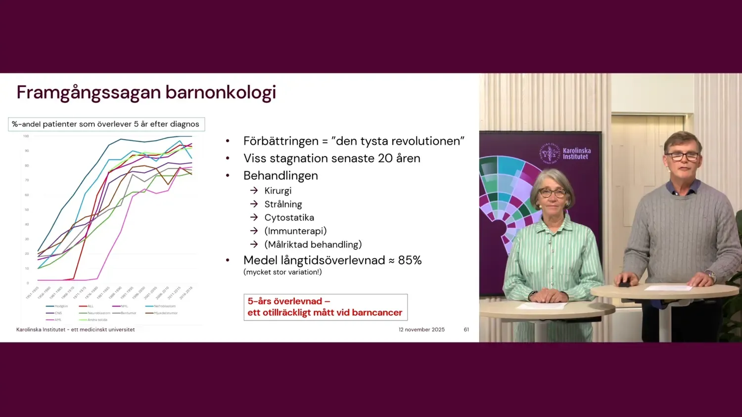 EDFCF 2025 Mats Karin